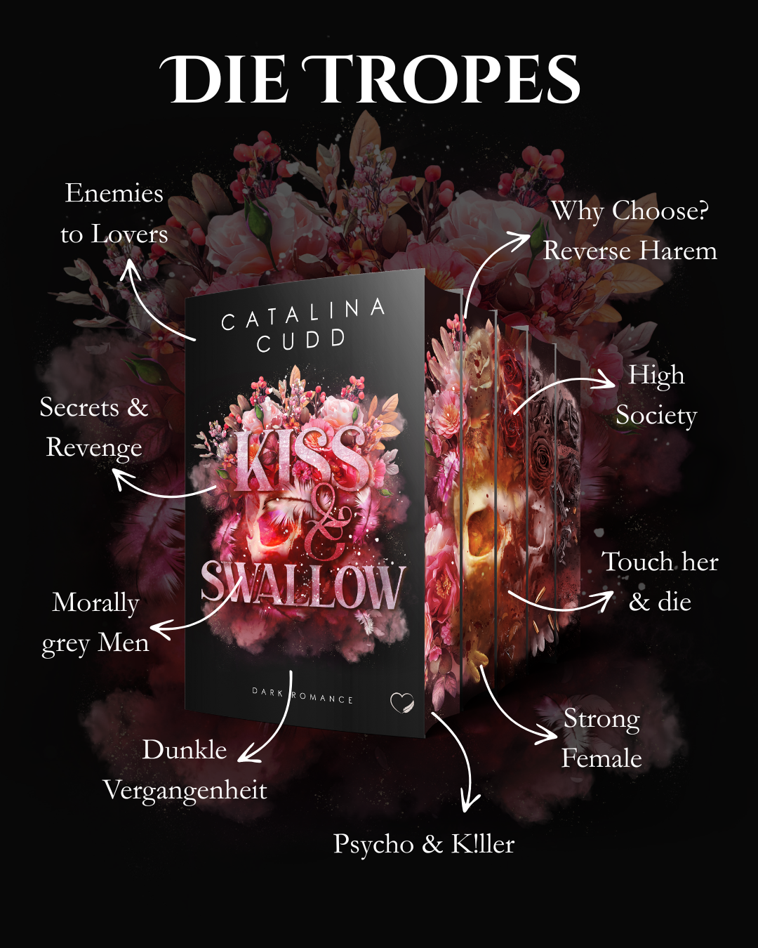 Dark Thriller Romance, Enemies to Lovers, Reverse Harem, He falls first